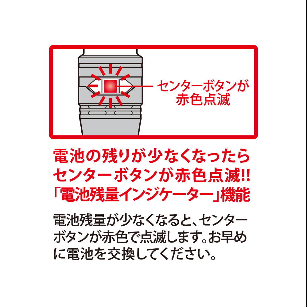 ルミエース2オメガ　センターボタン