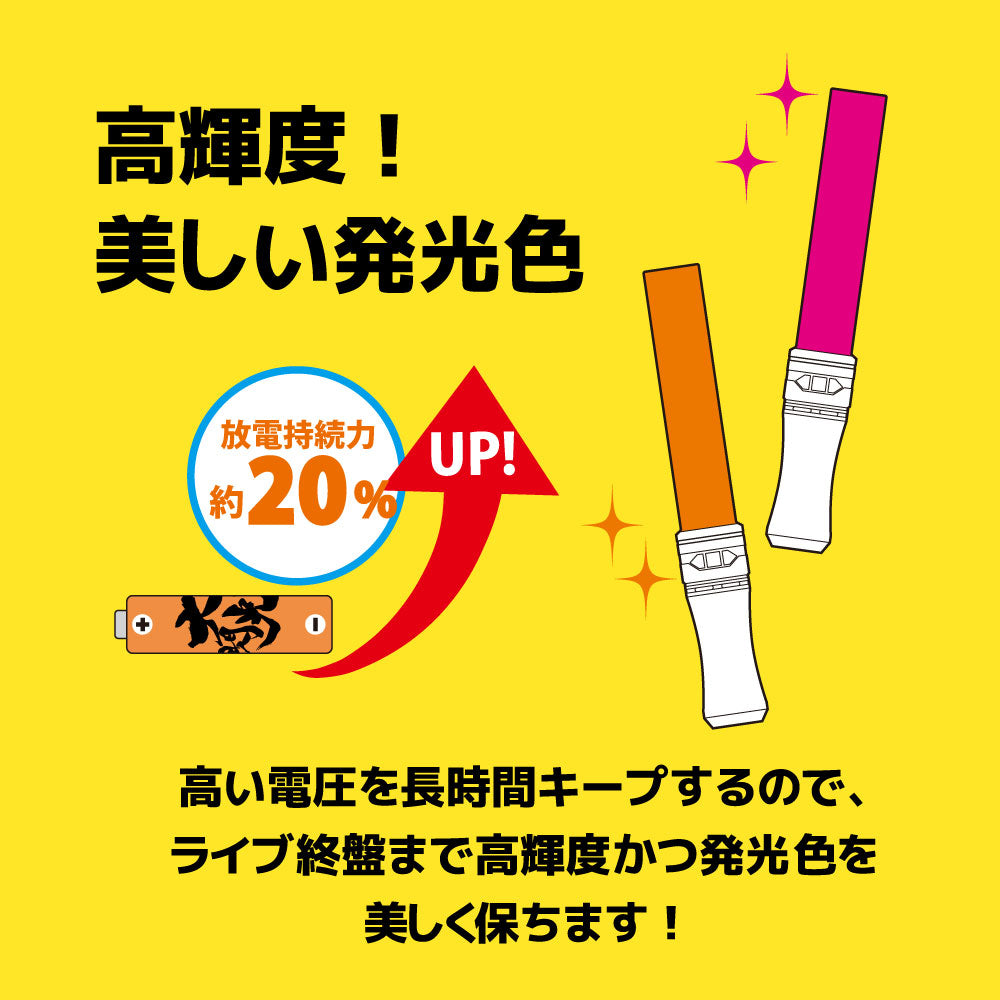 大閃光 電池【ペンライトストア】